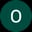 Online S.